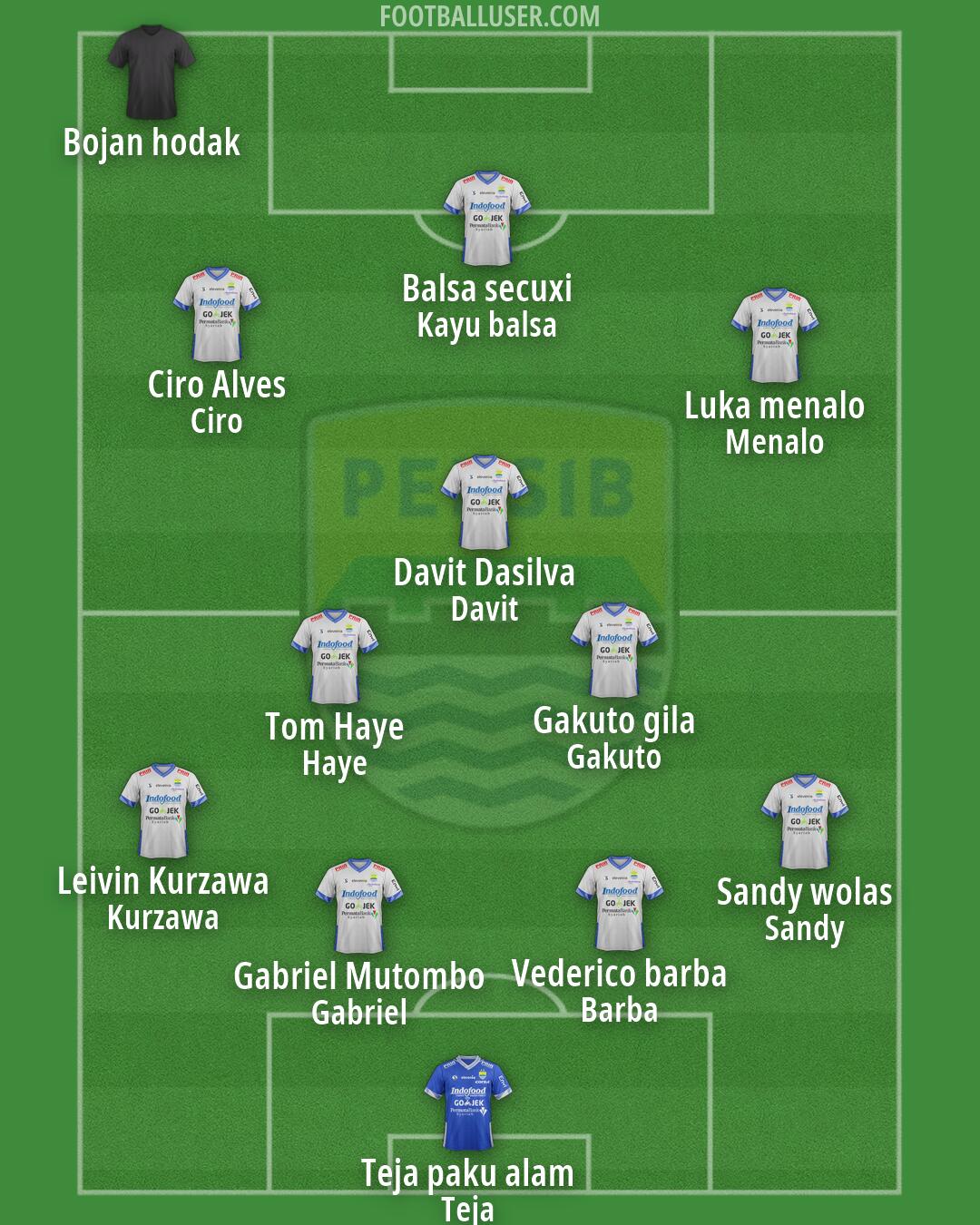 Persib Formation 2026