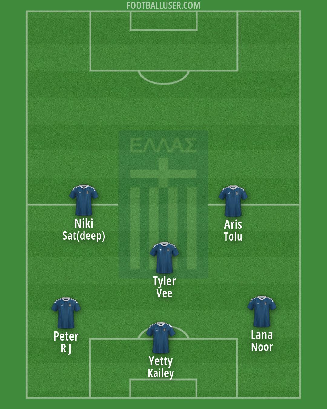 Greece Formation 2026