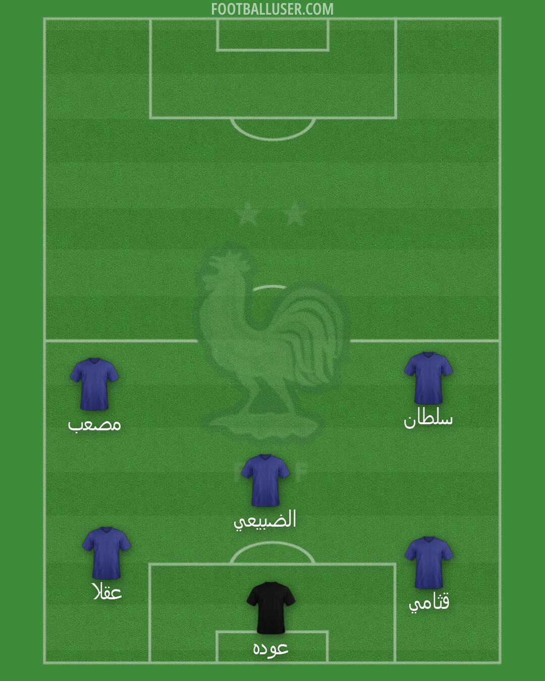 France Formation 2026
