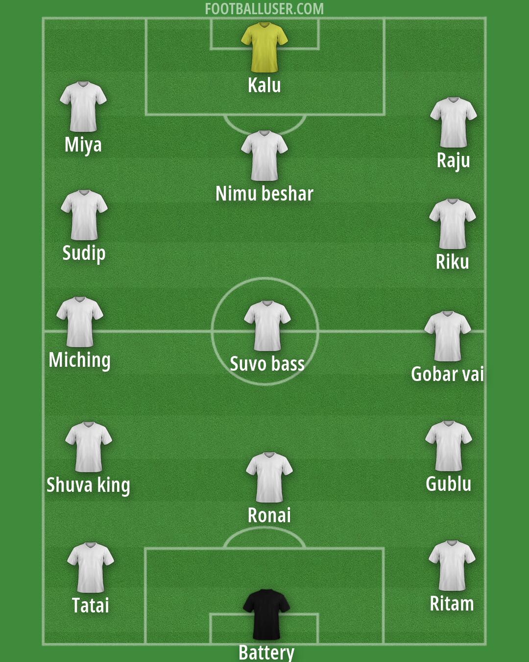 Custom Team Formation 2026