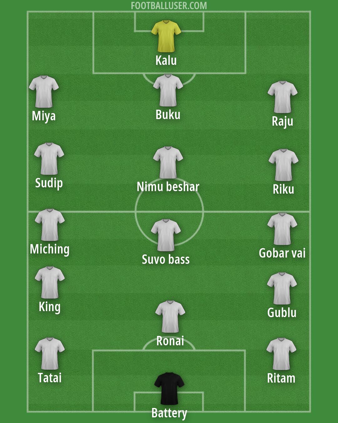 Custom Team Formation 2026