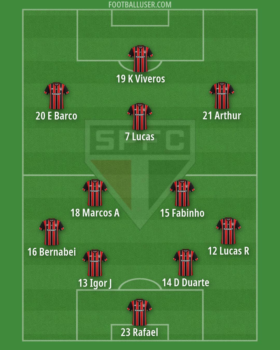 São Paulo Formation 2026