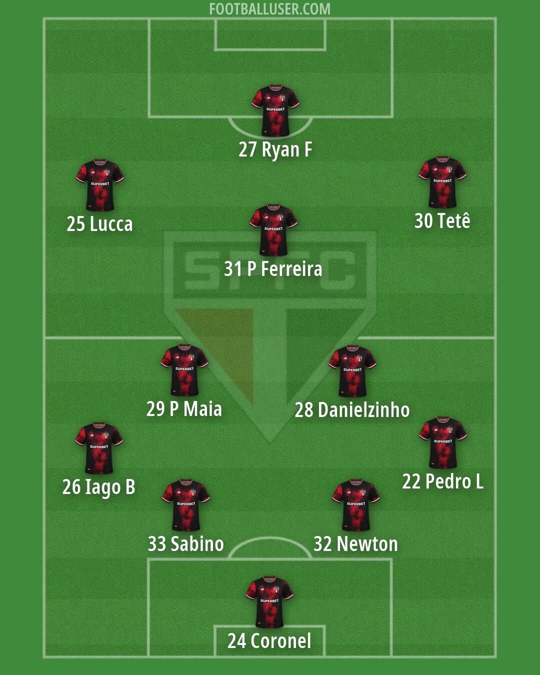 São Paulo Formation 2026