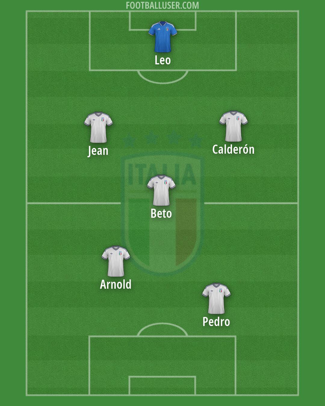 Italy Formation 2026