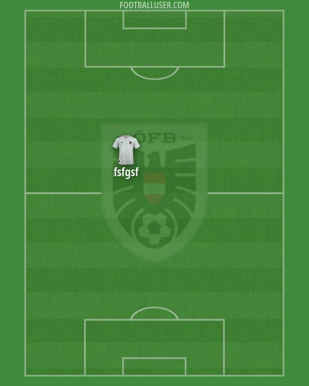 Austria Formation 2026
