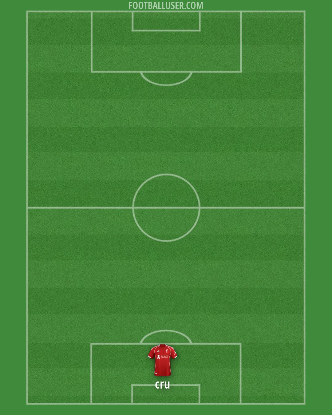 Liverpool Formation 2026