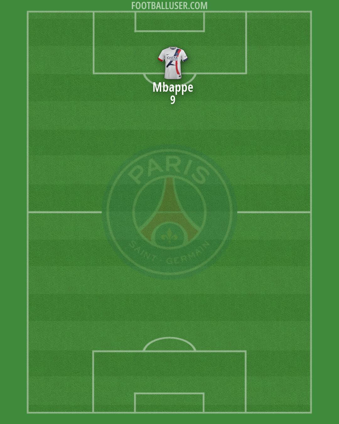 PSG Formation 2026