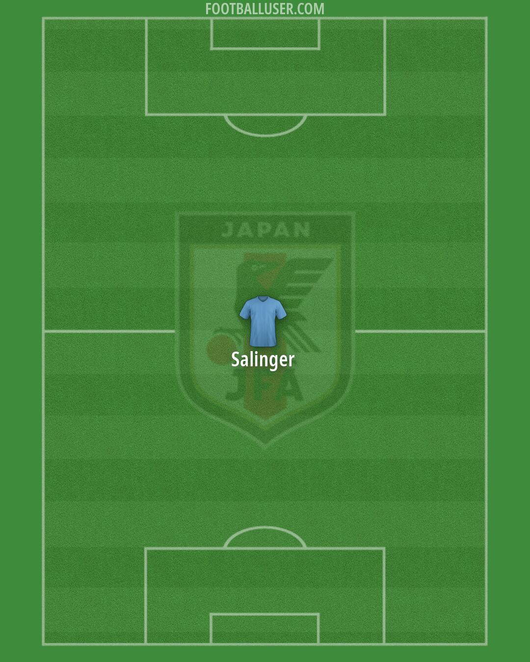 Japan Formation 2026