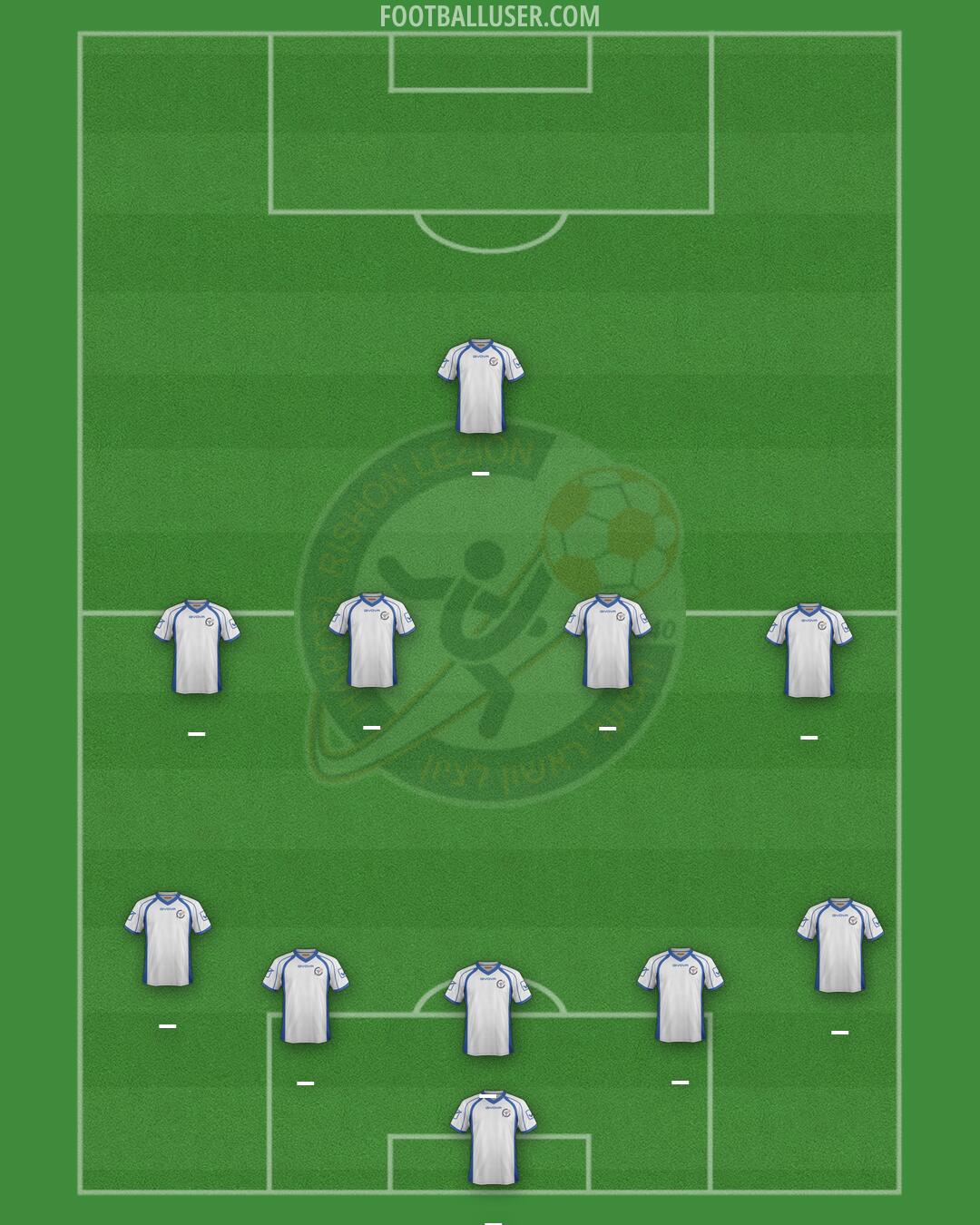 Hapoel Rishon LeZion Formation 2026