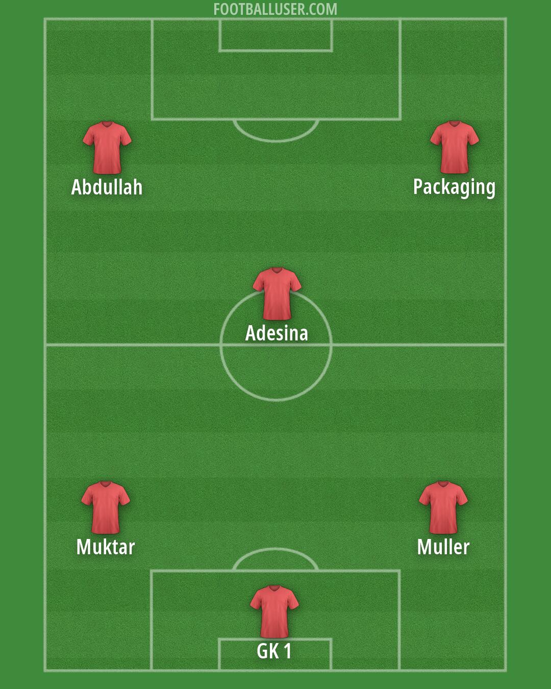 Custom Team Formation 2026