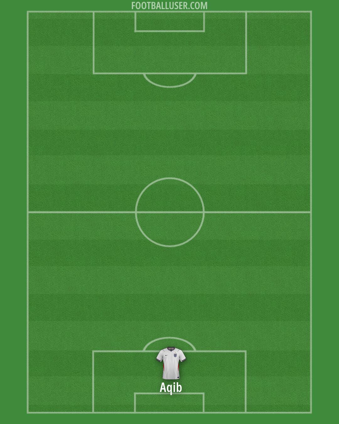 England Formation 2026