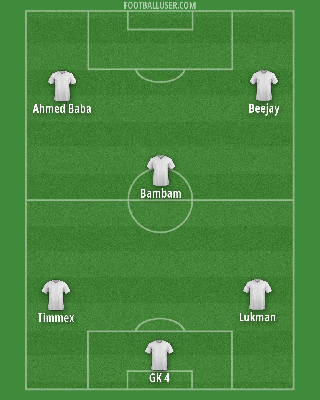 Custom Team Formation 2026