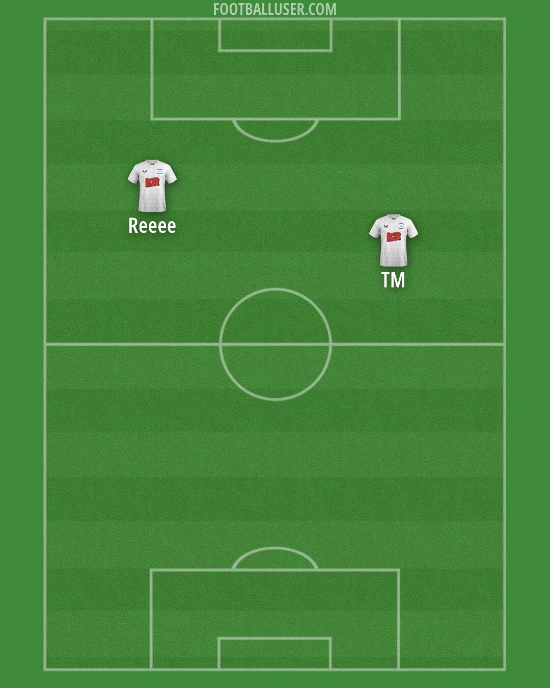 Preston Formation 2026