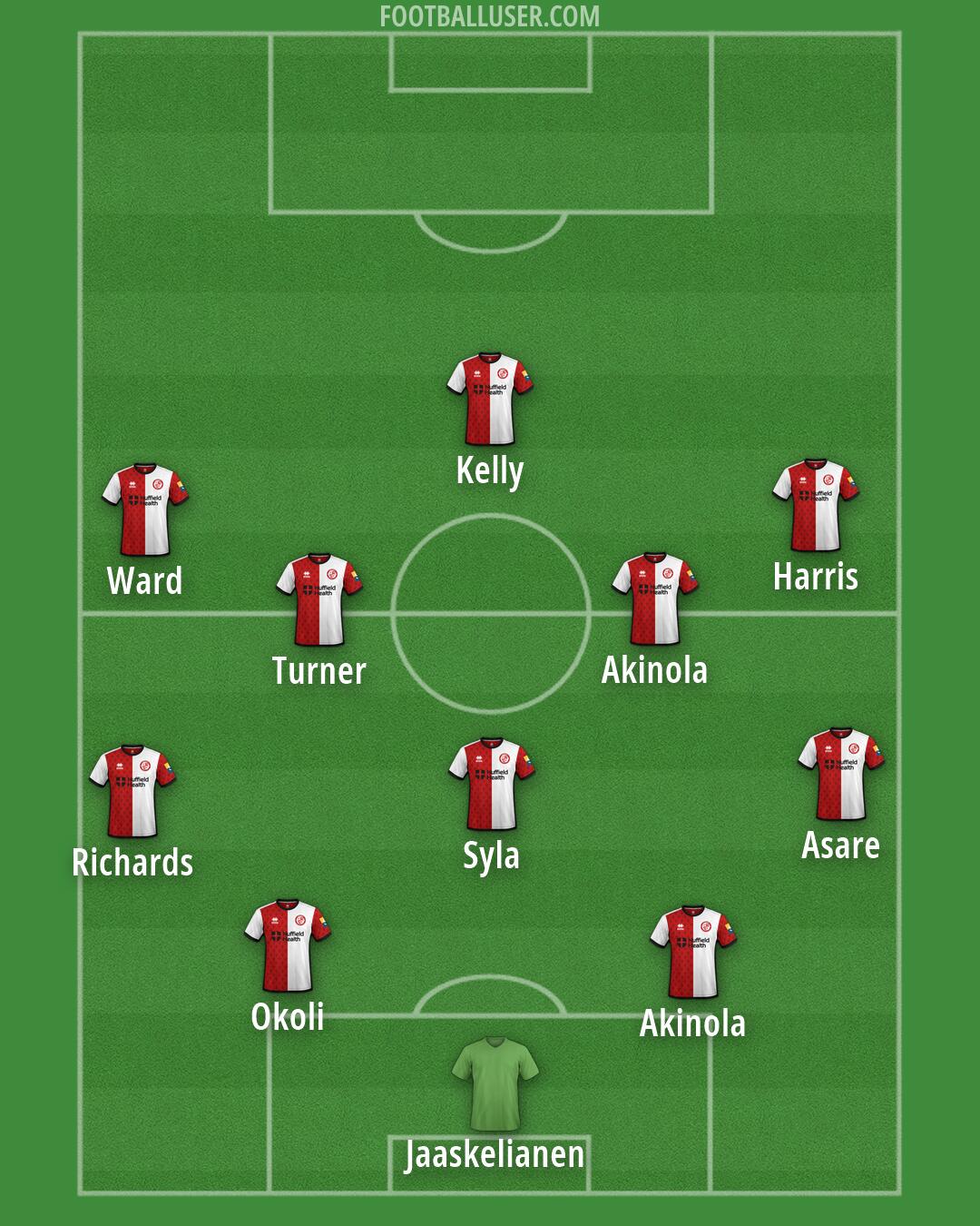 Woking Formation 2026