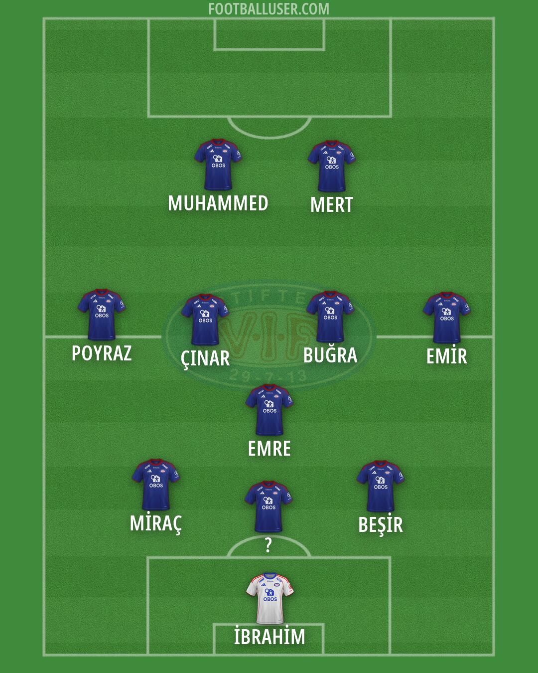 Vålerenga Formation 2026
