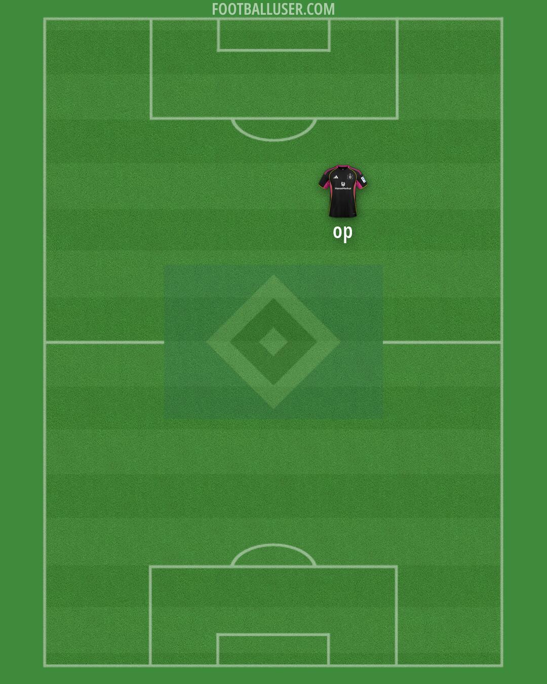 Hamburg Formation 2026