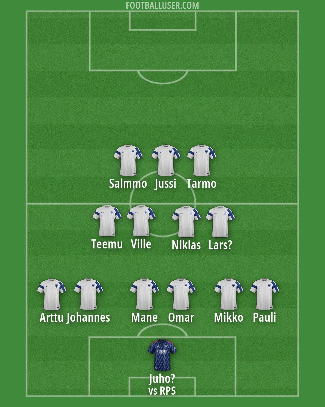 Custom Team Formation 2026