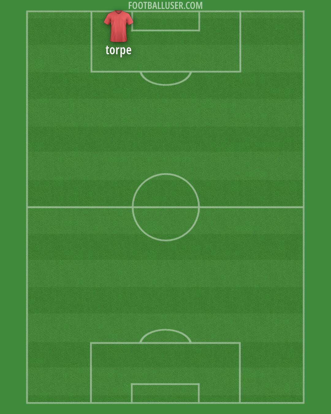 Boreham Wood Formation 2026