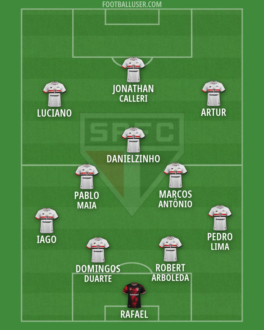 São Paulo Formation 2026