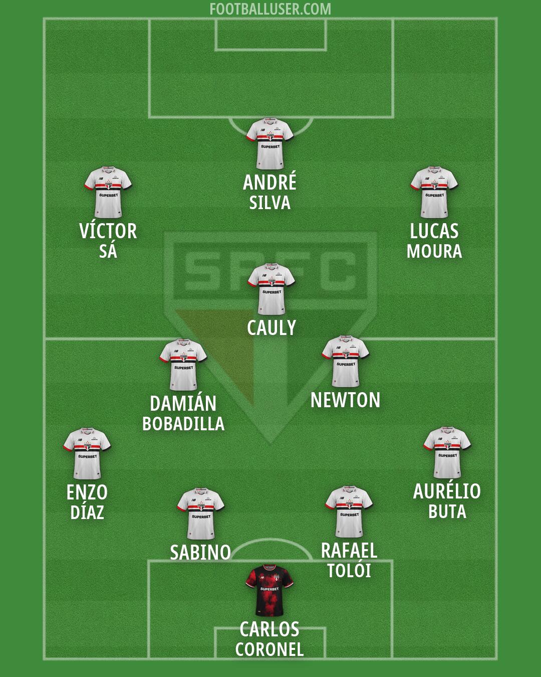 São Paulo Formation 2026