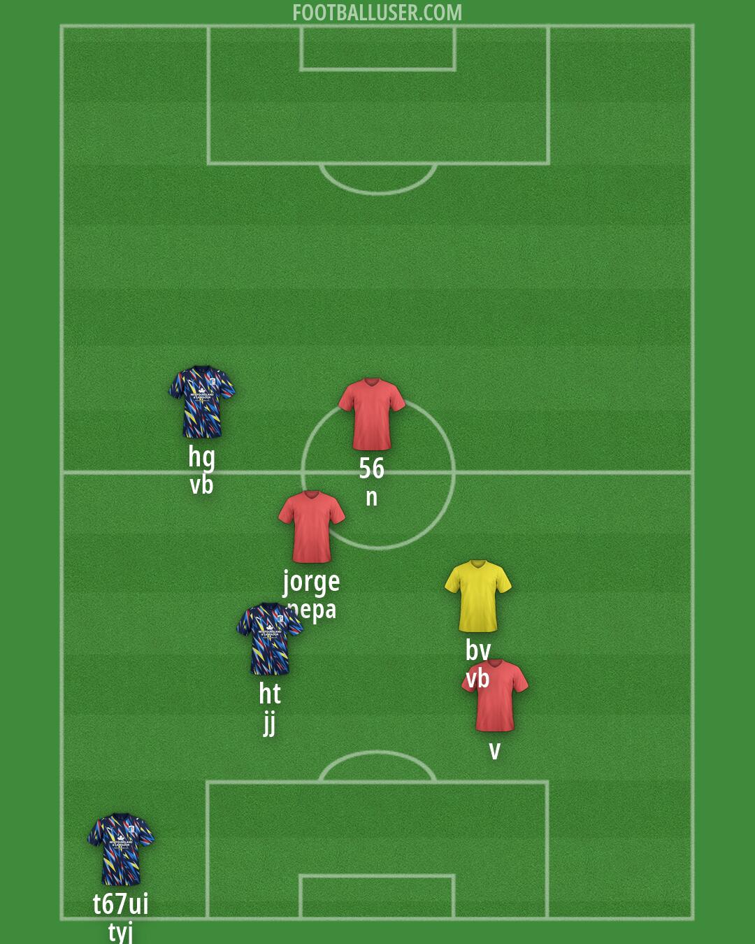Barrow Formation 2026