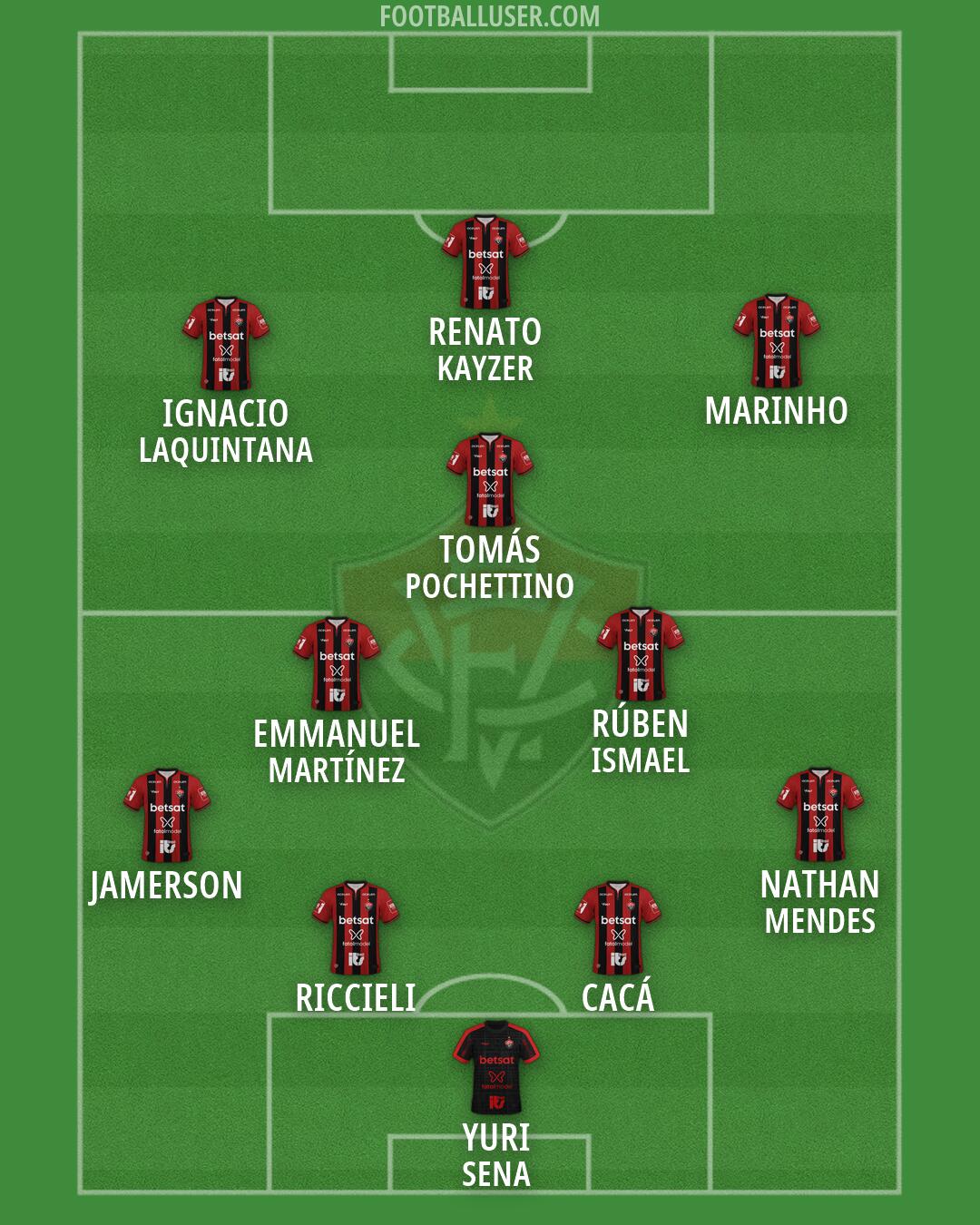 Vitória Formation 2026