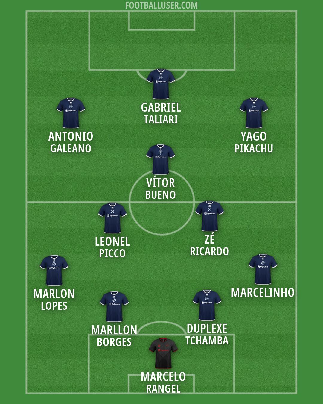 Millwall Formation 2026
