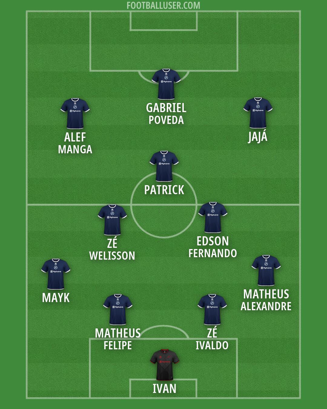 Millwall Formation 2026