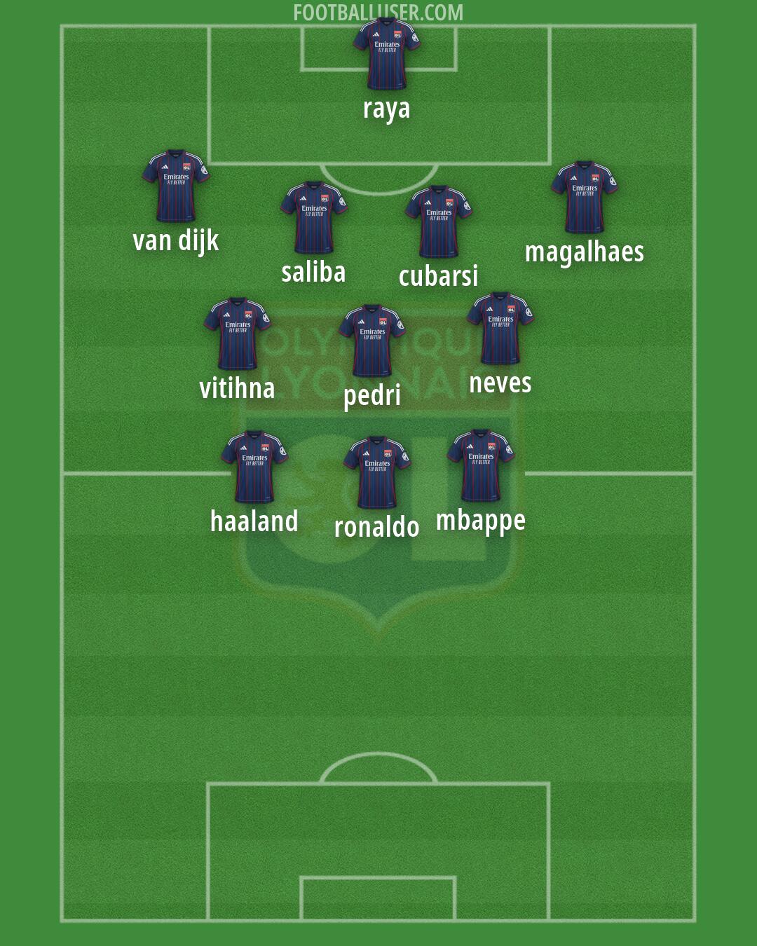 Lyon Formation 2026