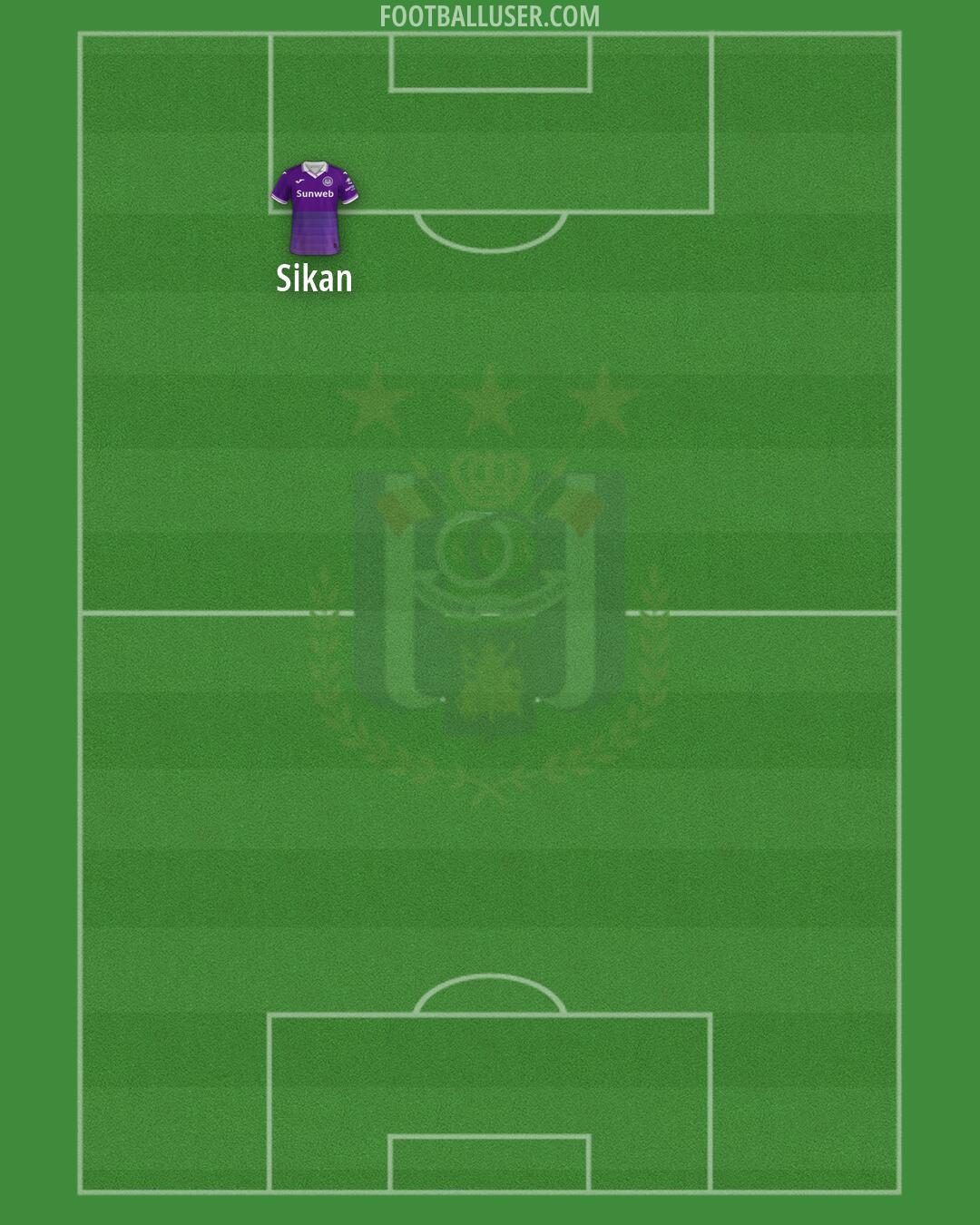 Anderlecht Formation 2026