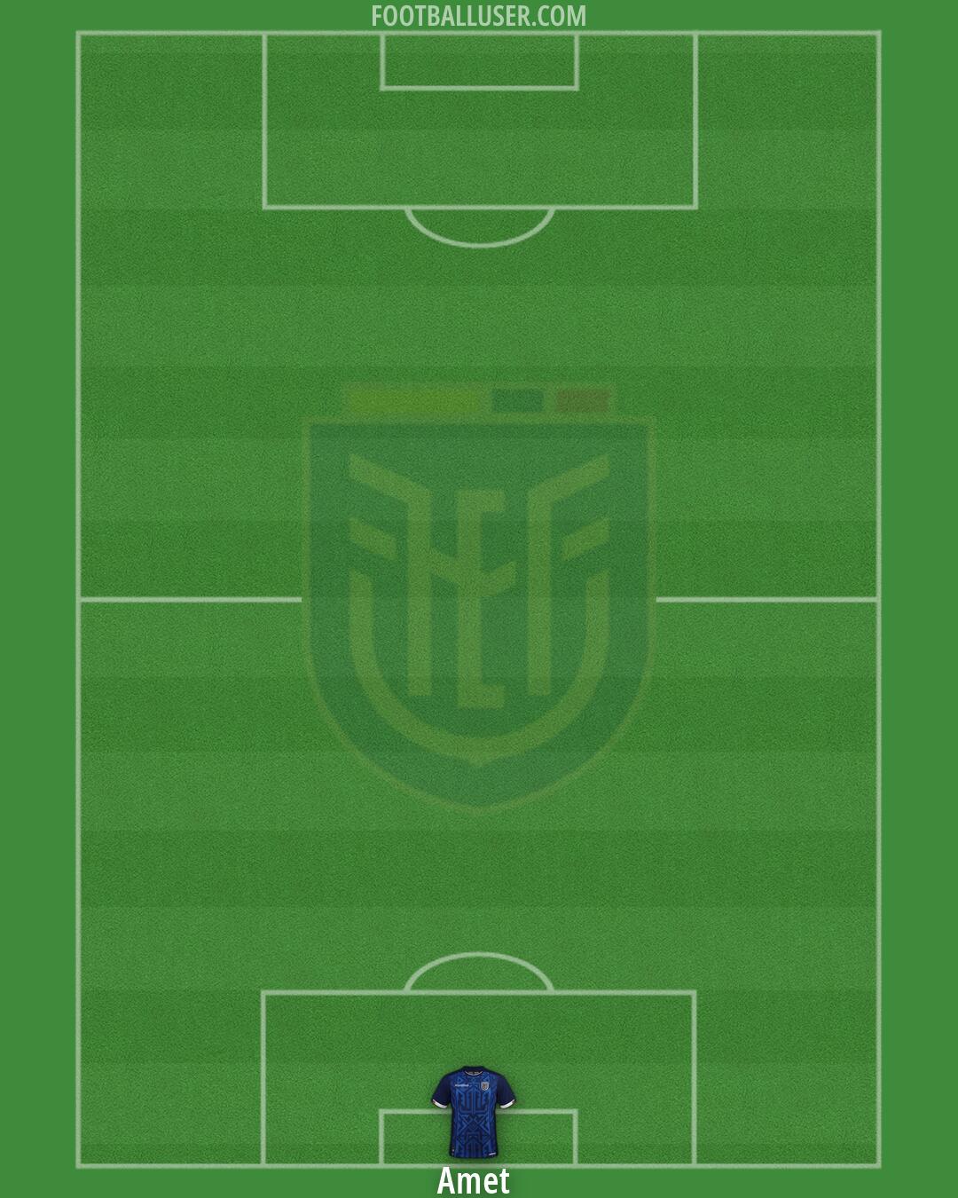 Ecuador Formation 2026