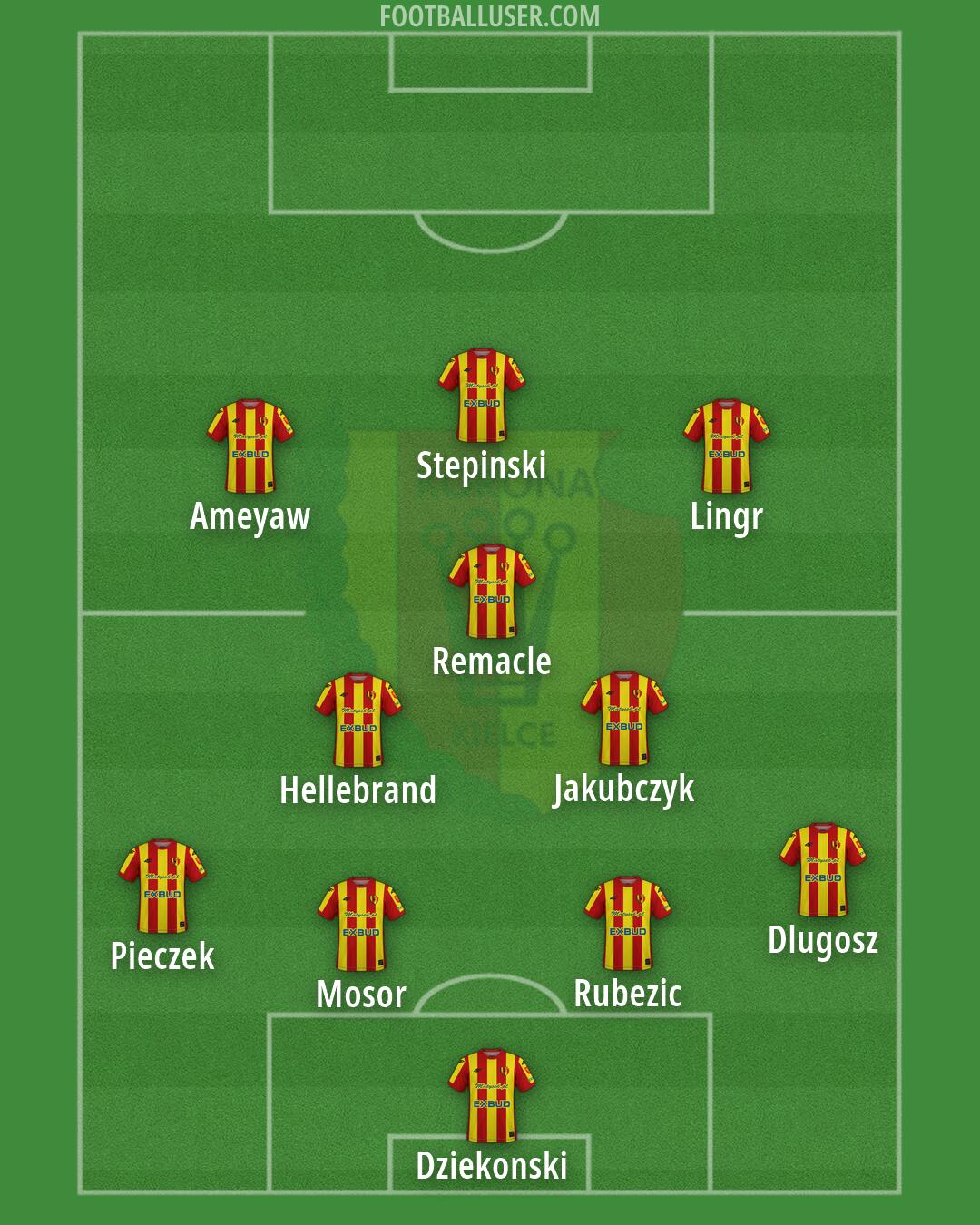Korona Formation 2026