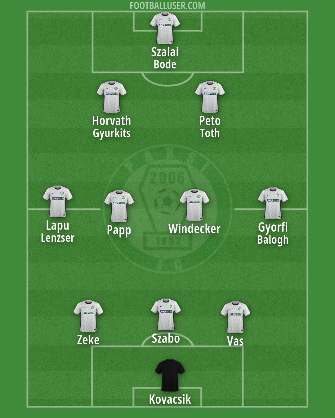 Paks Formation 2026