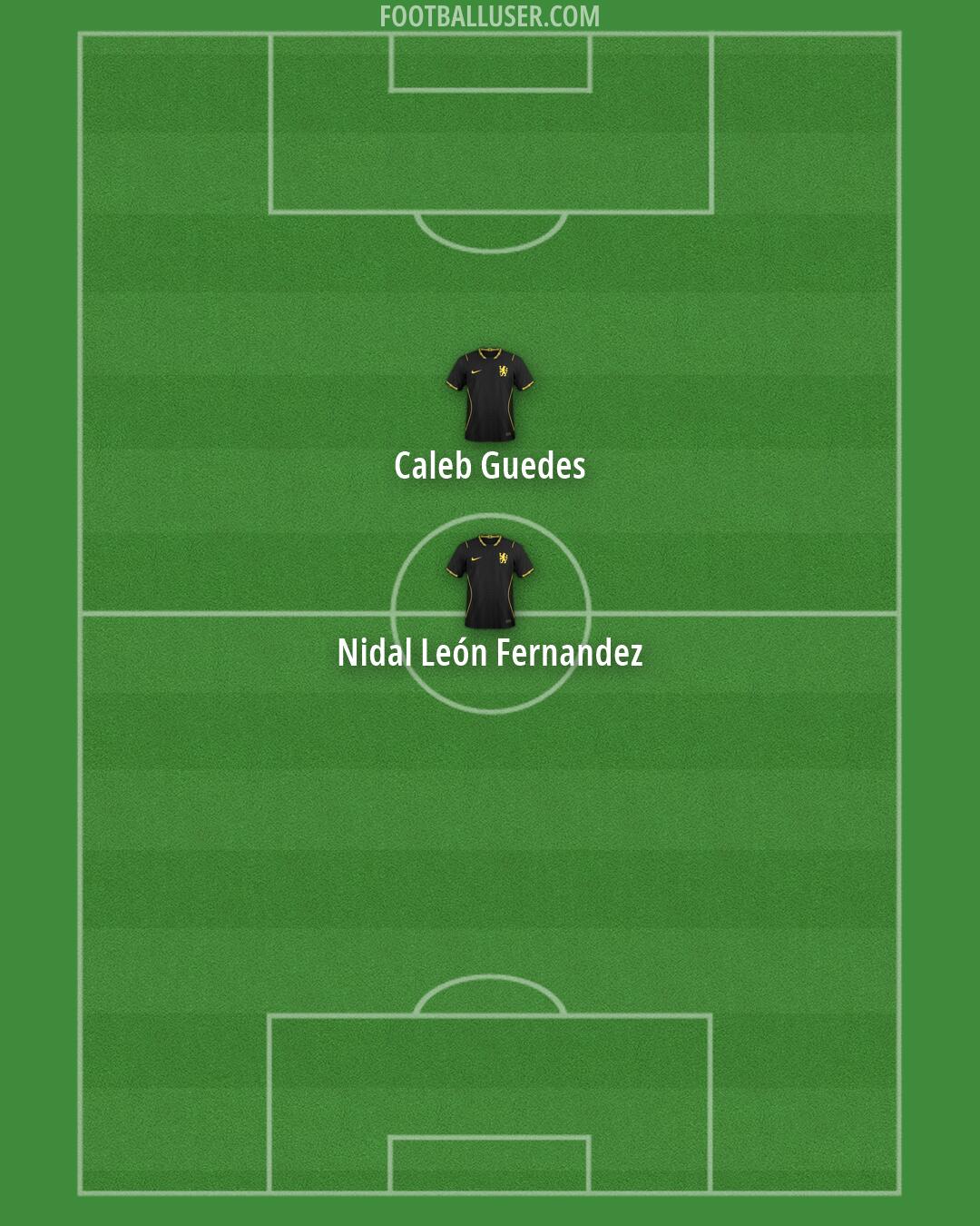 Chelsea Formation 2026