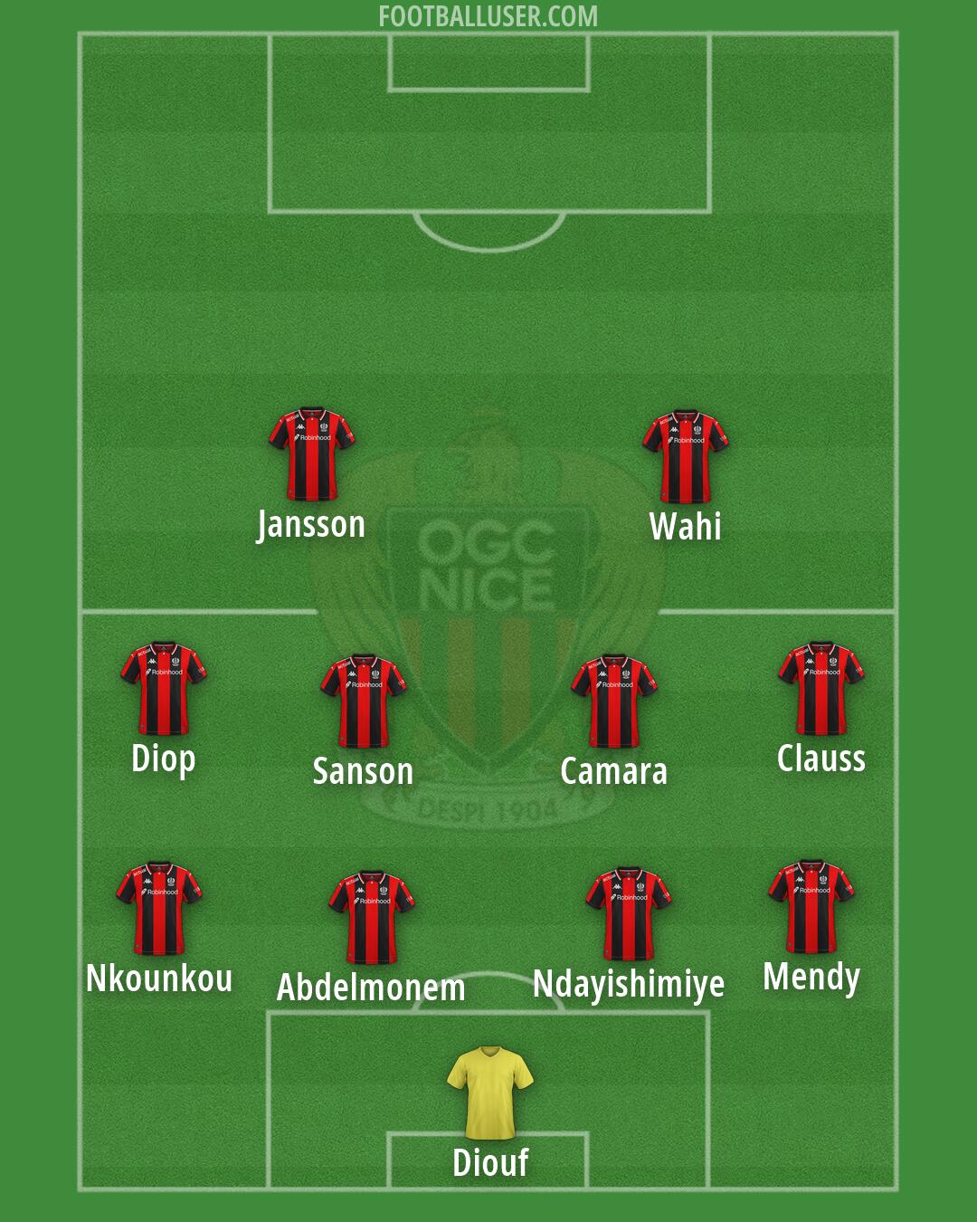Nice Formation 2026