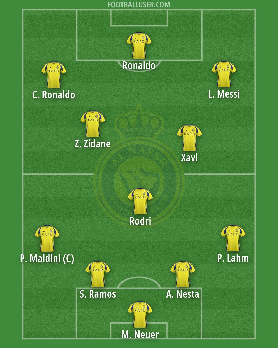 Al-Nassr (KSA) Formation 2026