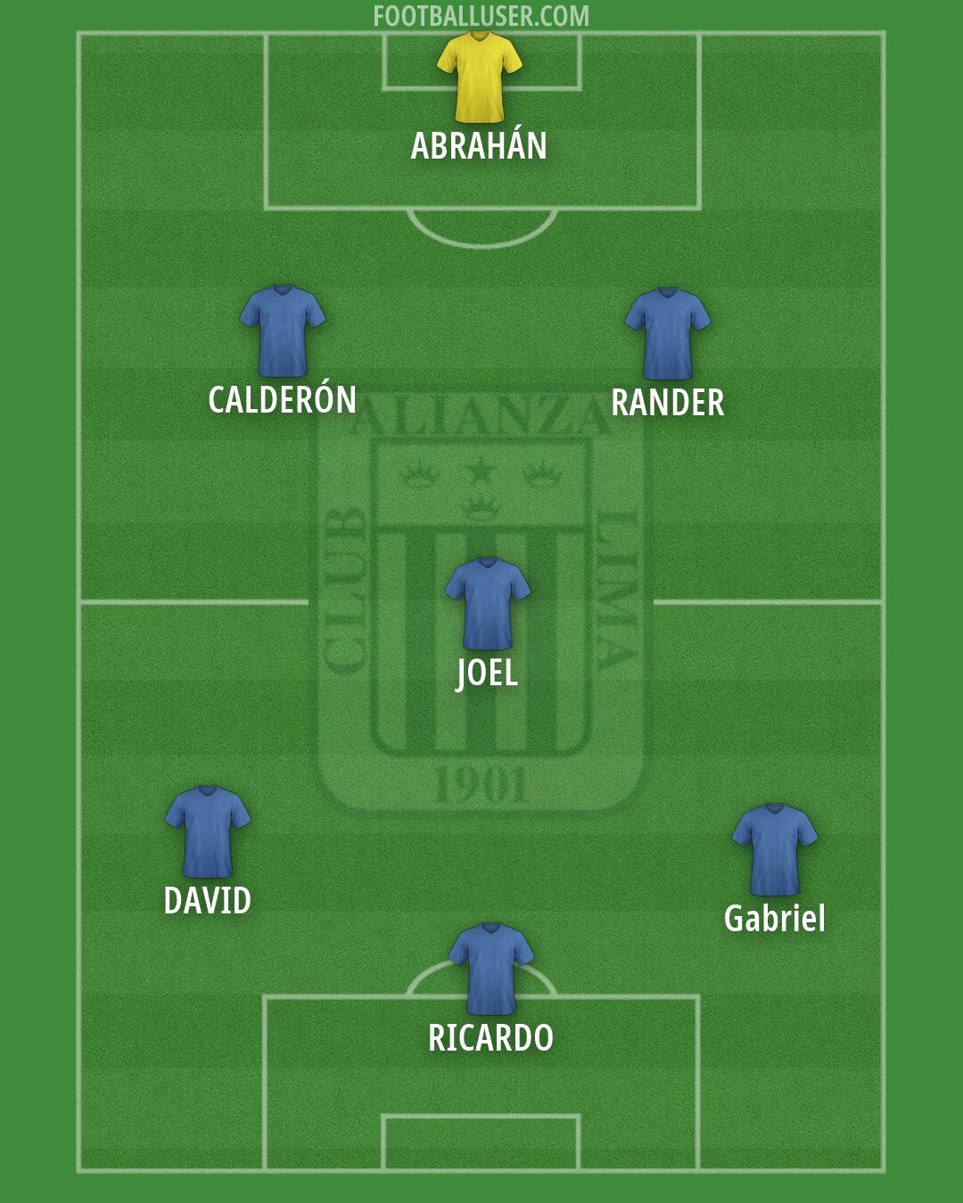Alianza Formation 2026