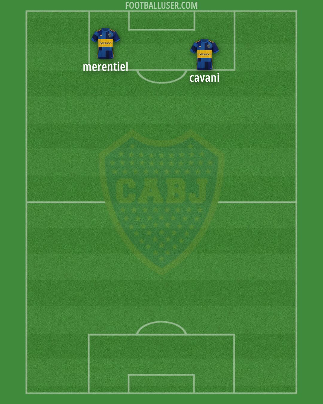 Boca Formation 2026