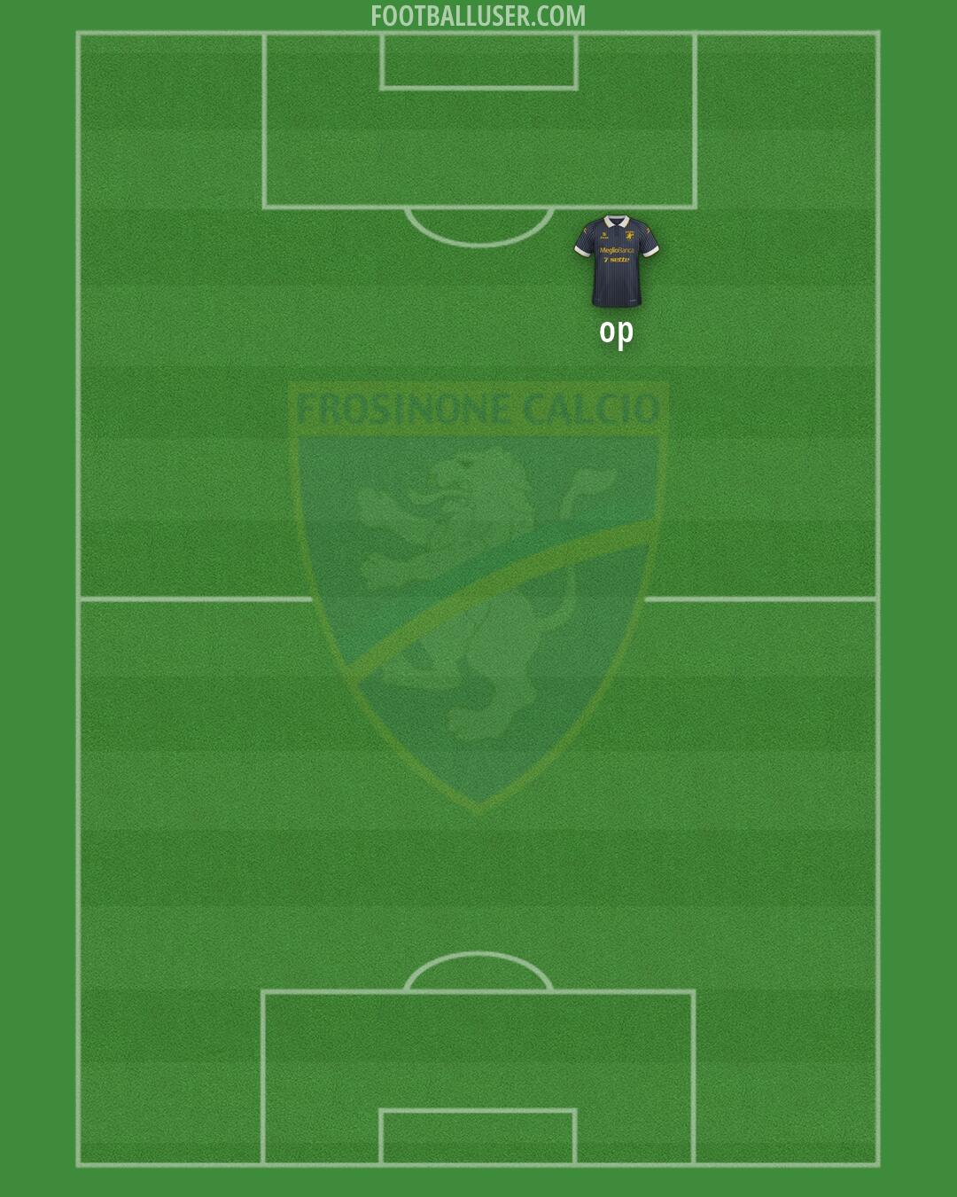 Frosinone Formation 2026