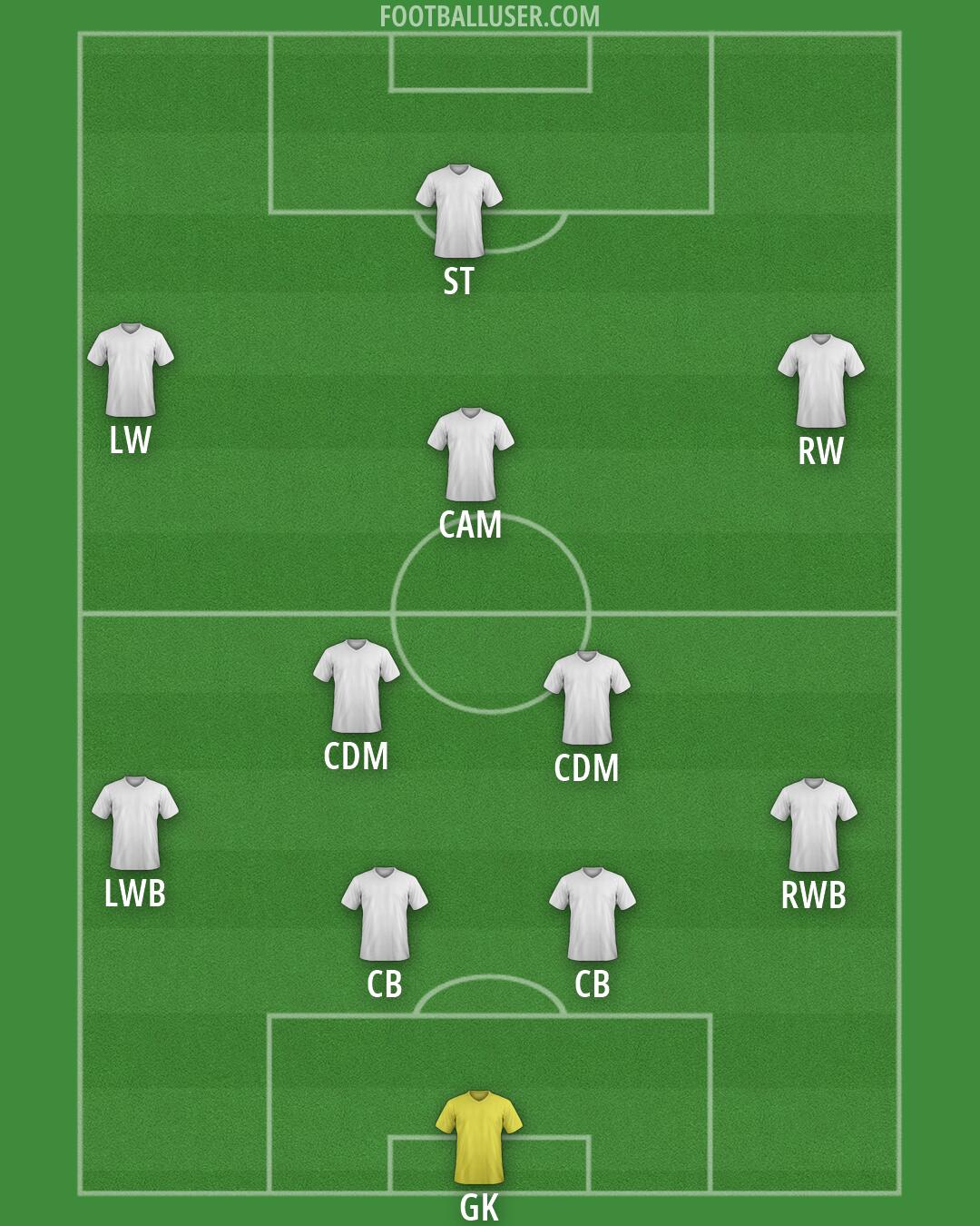 Custom Team Formation 2026