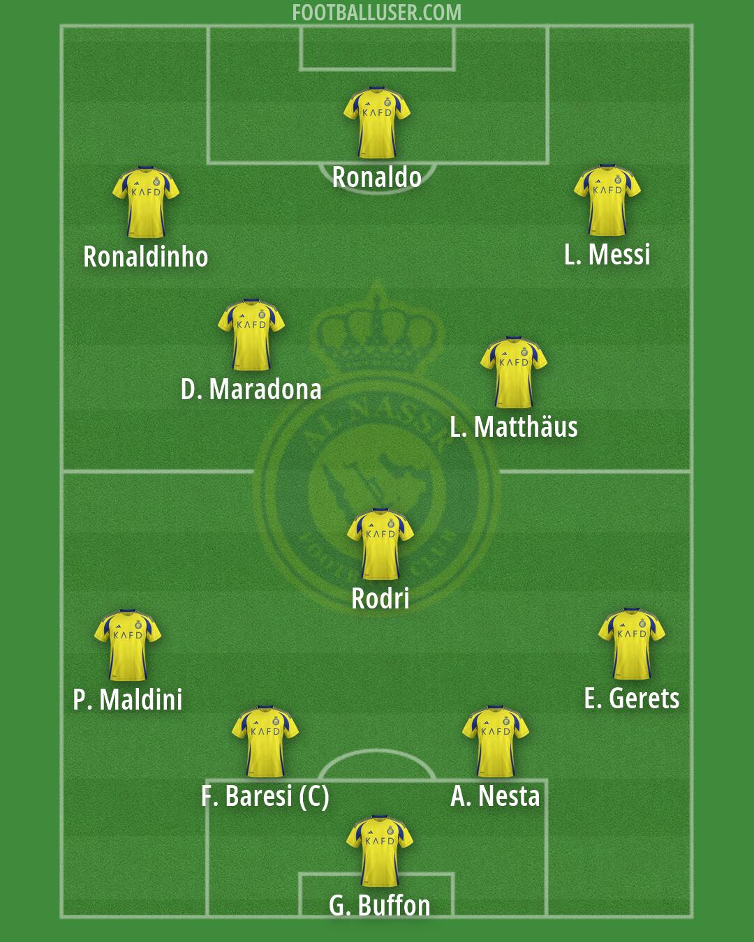 Al-Nassr (KSA) Formation 2026