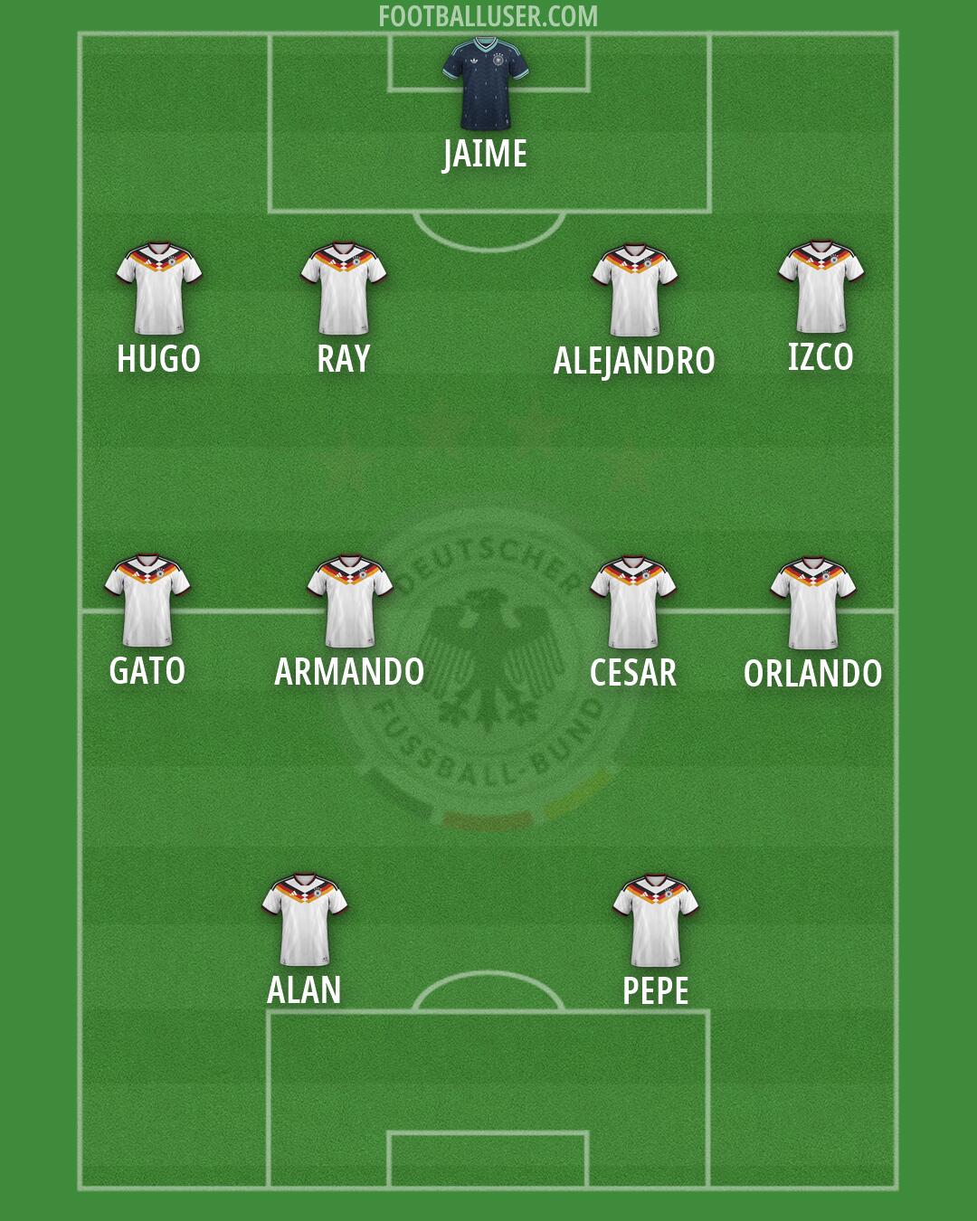 Germany Formation 2026