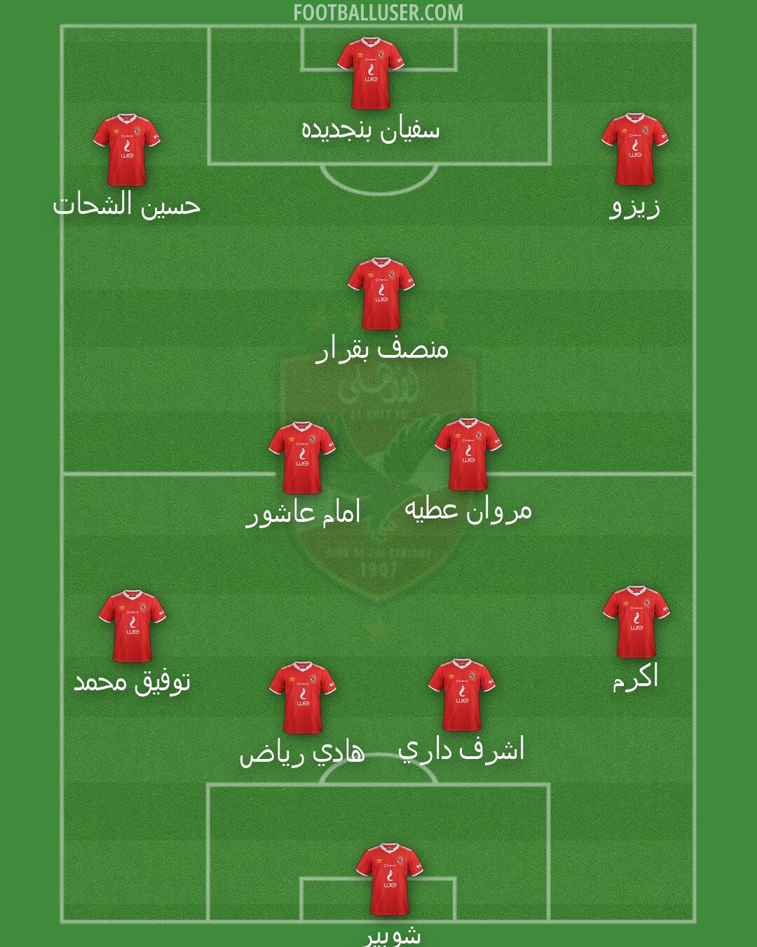 Al-Ahly Formation 2026