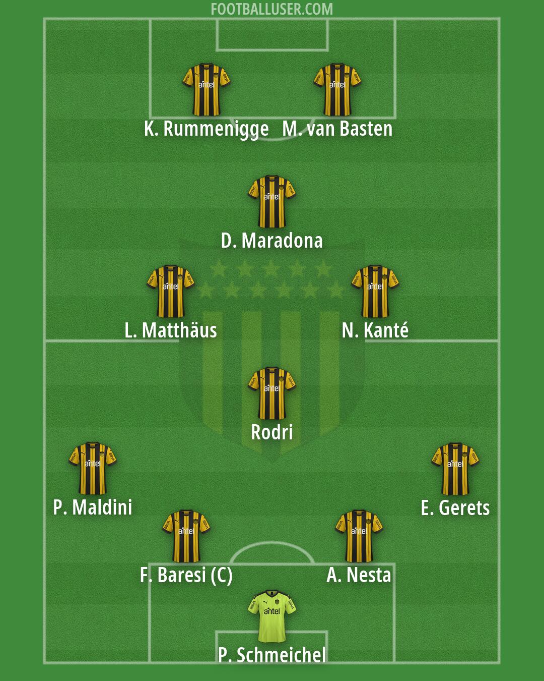 Peñarol Formation 2026