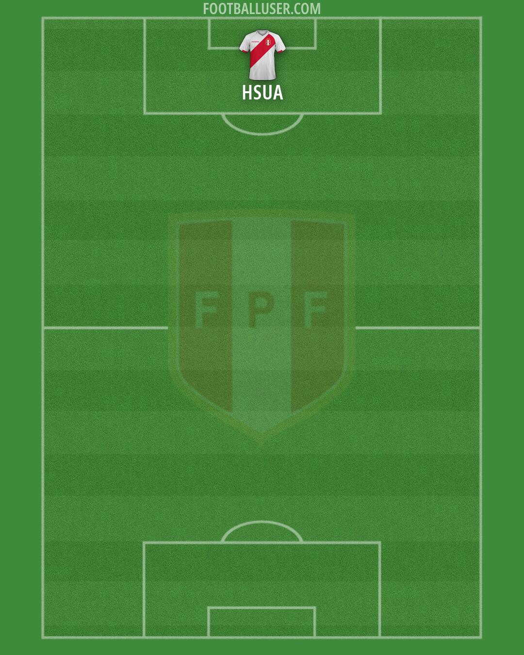 Peru Formation 2026