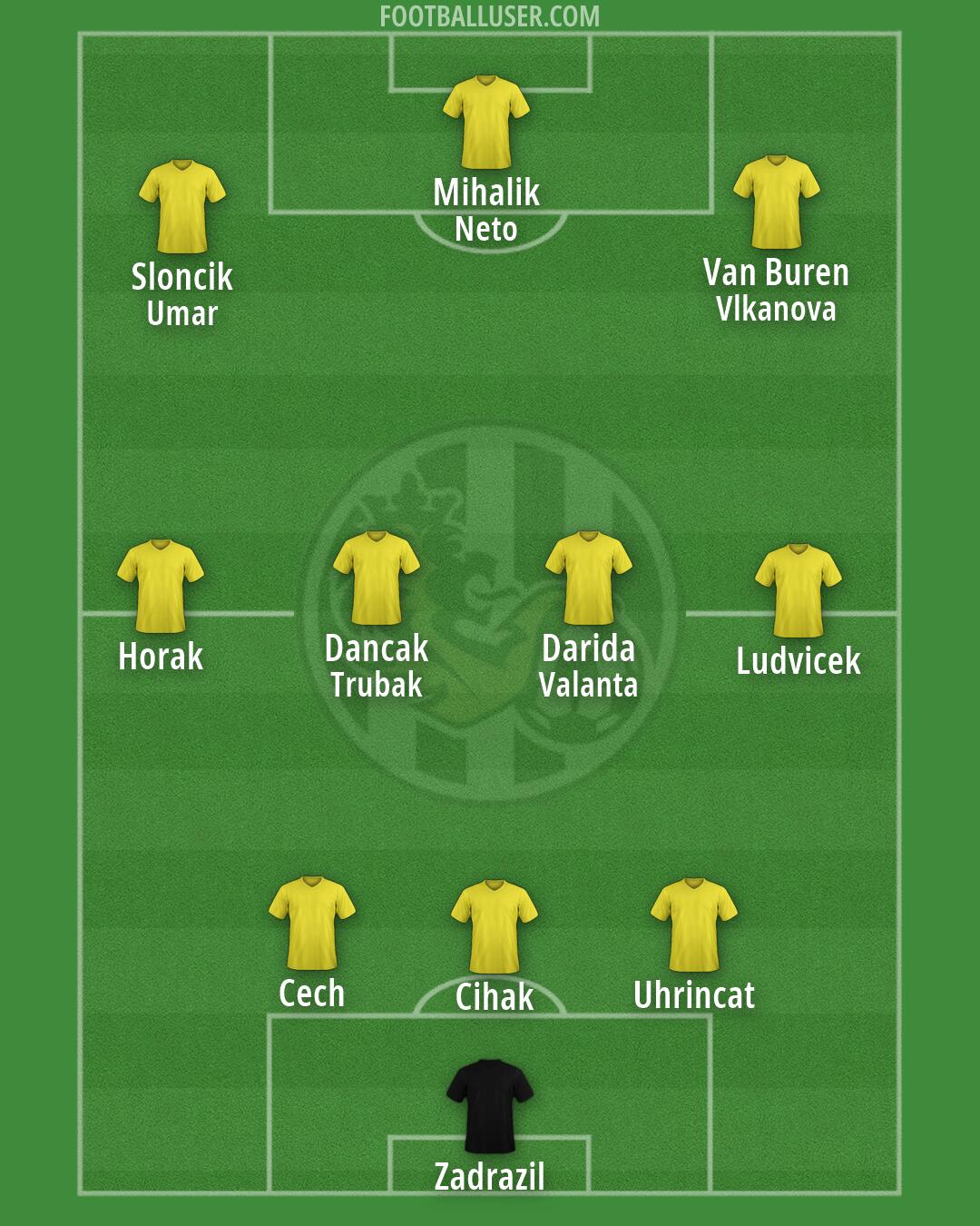 Hradec Králové Formation 2026