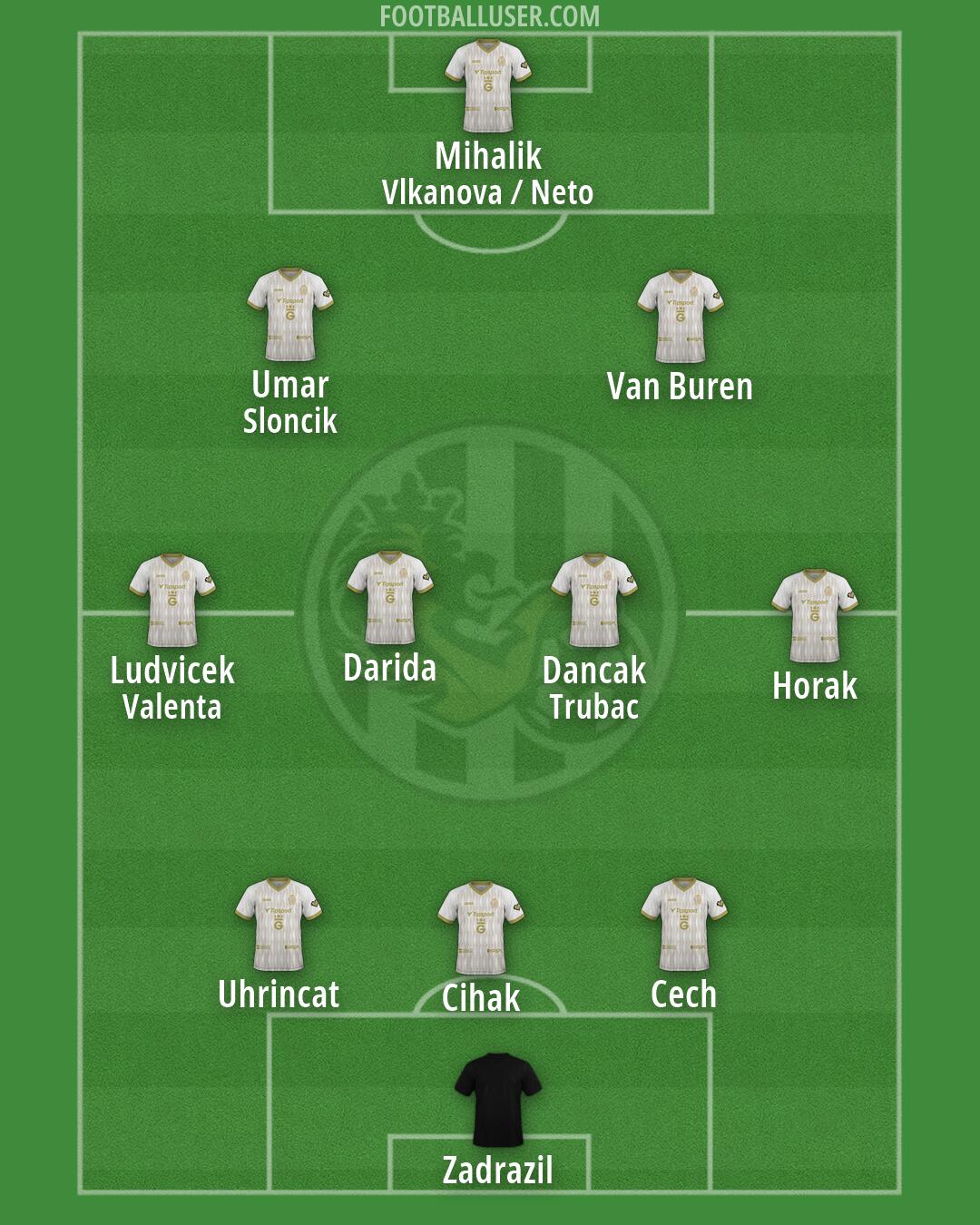 Hradec Králové Formation 2026