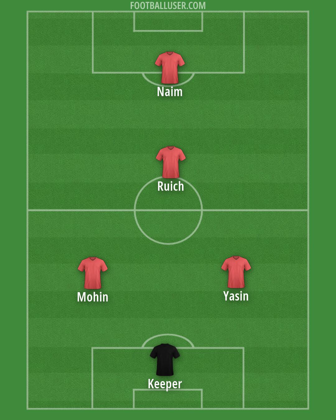 Custom Team Formation 2026