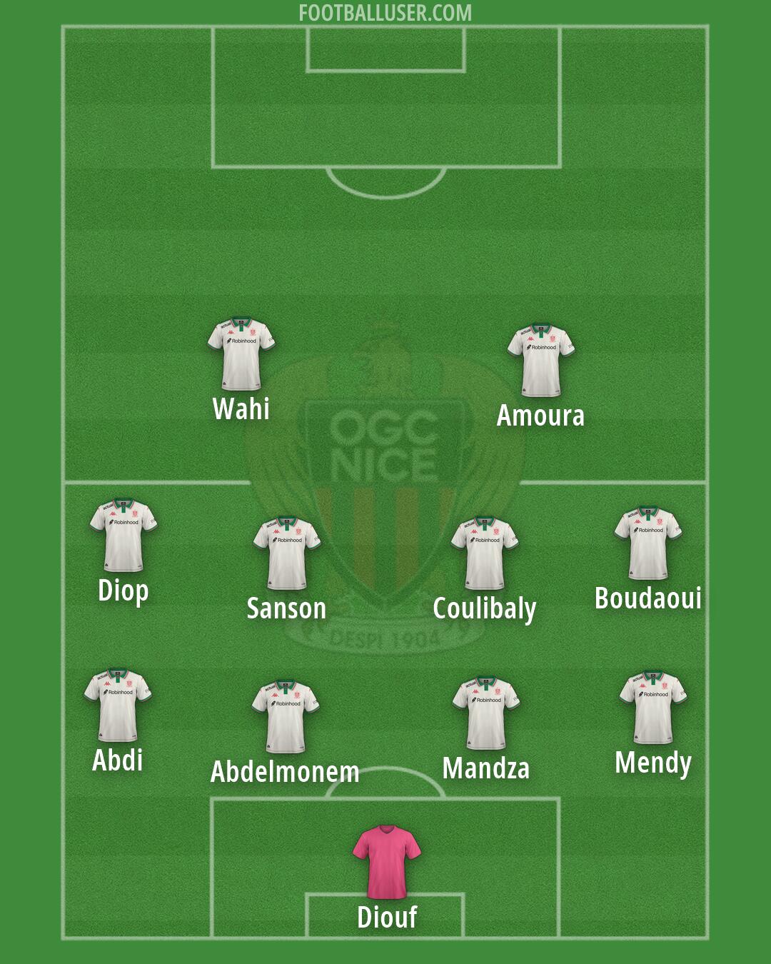 Nice Formation 2026