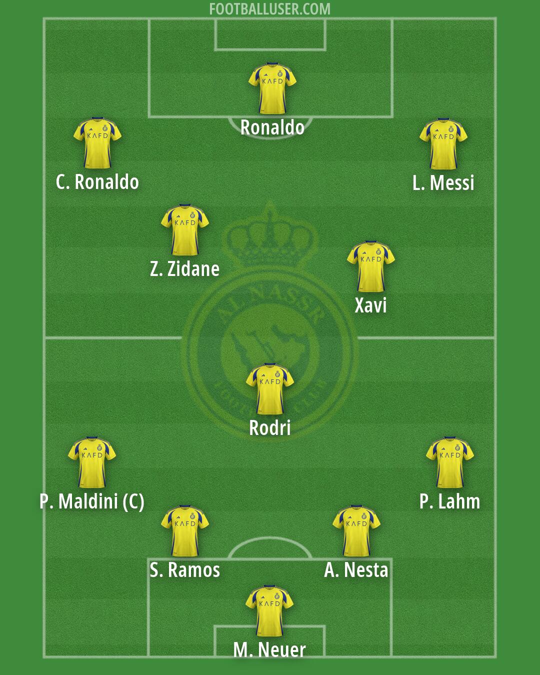 Al-Nassr (KSA) Formation 2026